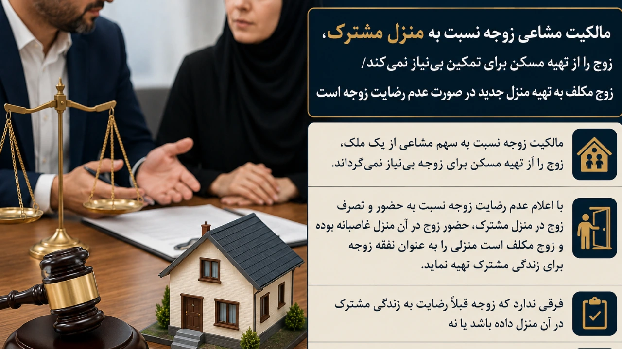 مالکیت مشاعی زوجه نسبت به منزل ، زوج را از تهیه مسکن برای تمکین برای تمکین بی نیاز نمیکند